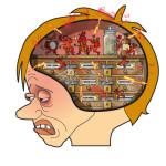 Picture 3 – The negative effects of pain affect whole body systems